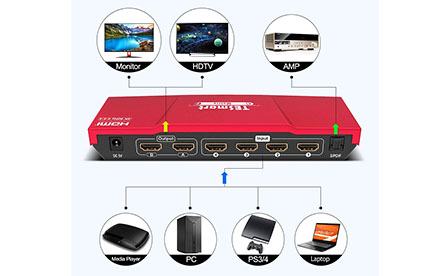 Switch Splitter, 4K@60Hz HDMI Switcher Box, 4 en 2 con IR Remote Controller Soporta HDCP 2.2 18Gbps, Ultra HD 4K x 2K, 3D, 1080p